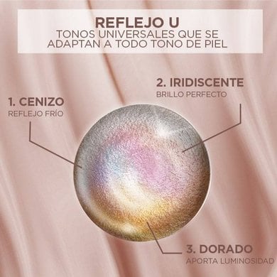 LANDING PAGE EXCELLENCE SIN AMONIACO REFLEJO U V2