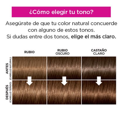 603 GOLDEN CHOCO MACARRON CASTING BRA LOREAL 500x500px WEBSITE 2