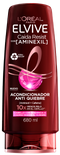 loreal paris elvive caída resist aminexil Acondicionador packshot Perú