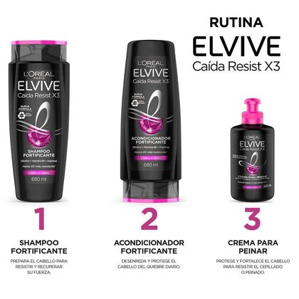 Loreal Elvive Caida Resist Rutina Min