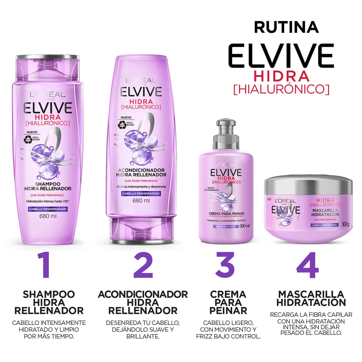 Elvive Hidra Hialurónico Nuevo Shampoo 72 h L'Oréal Paris