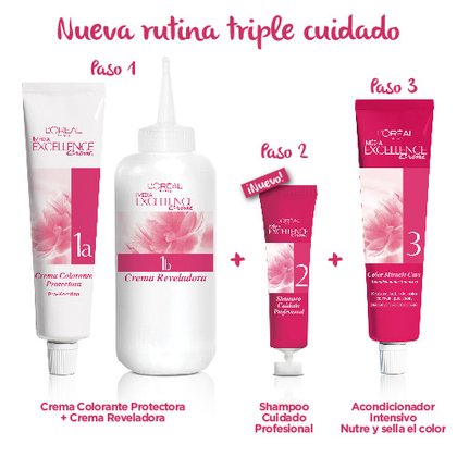 EXCELLENCE TINTE RUBIO 610 ACS
