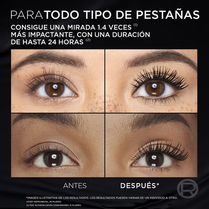 Los ojos se ven hasta 1.4x más grandes.